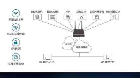 深圳市拓普泰尔科技有限公司