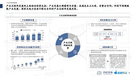 2022中国产业互联网蓝皮书（附报告） – 东西智库
