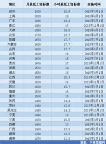 济宁市体育局 体育产业 2019年山东省体育消费调查报告出炉 人均体育消费2049.8元