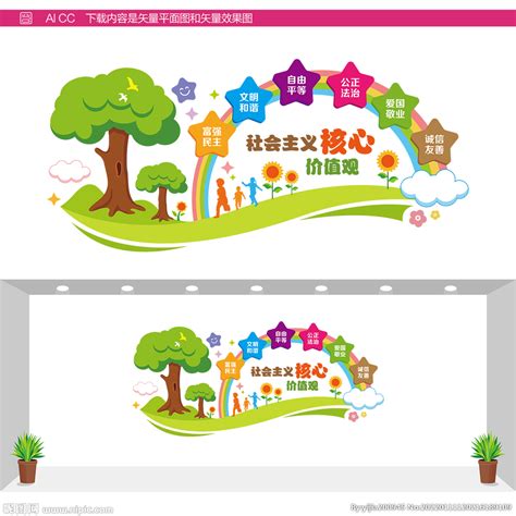 幼儿园小学核心价值观,学校展板,宣传展板模板,设计模板,汇图网www.huitu.com