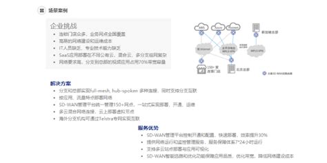 SD-WAN专线哪家专业 推荐咨询「上海而迈网络信息科技供应」 - 水专家B2B