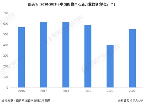 深圳龙华【合正观澜汇三期】已开样板，预计12月入市 - 动态 - 吉屋网