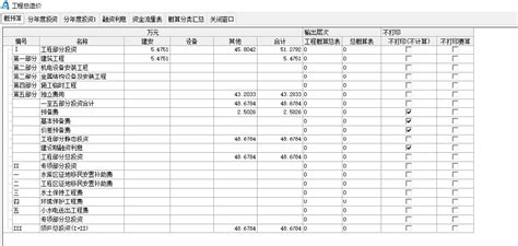 工程造价预算表Excel模板_千库网(excelID：149432)