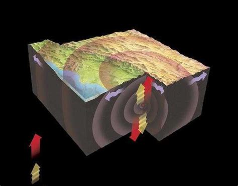 至今51年, 1500公里断层带偏移, 科学家: 可能发生8级以上地震