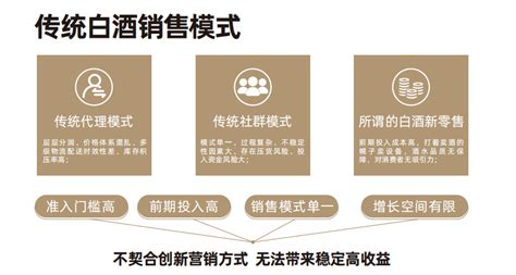 中国白酒上市公司渠道模式解析，厂商与经销商相爱相杀_大咖 - 手机前瞻网