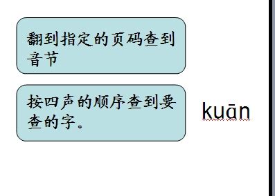 复习用音序查字典方法