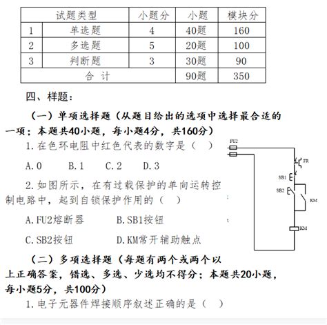 2022年河北省高职单招对口电子电工类联考技术技能测试考试大纲_单招试题_河北单招网