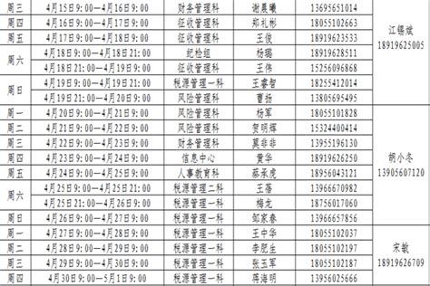 国家税务总局安徽省税务局 通知公告 新站高新区税务局2020年24小时值班表（4.1-4.30）