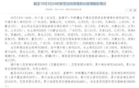 1月25日31省份新增确诊80例 本土65例在这些城市- 北京本地宝