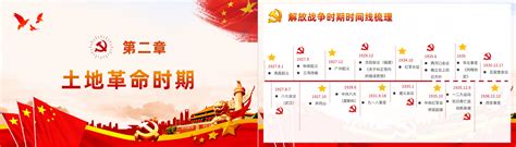 10分钟记住党史（一）：从建党到新中国成立 - 知乎