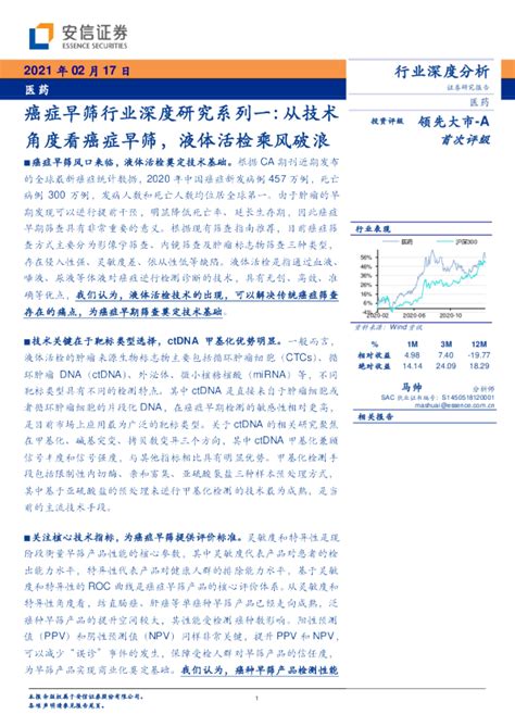 2021中国智慧医疗行业发展现状与最新趋势