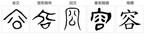 "薨" 的详细解释 汉语字典