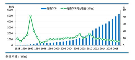 商务部：2020年中国服务贸易发展报告 | 互联网数据资讯网-199IT | 中文互联网数据研究资讯中心-199IT