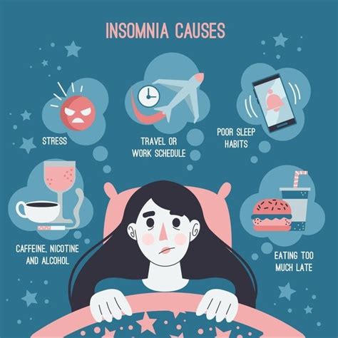 Insomnia - a basic guide: causes, risks, treatment, and more - Sleep Cycle
