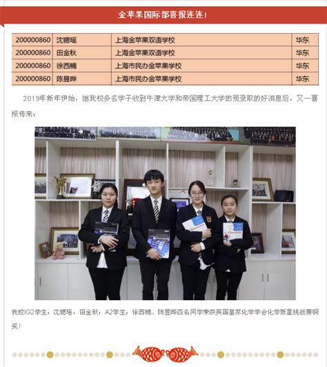 上海金苹果学校-招聘信息列表