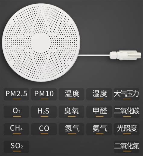 空气质量监控方案 -家庭方案-博朗通医疗科技（北京）有限公司