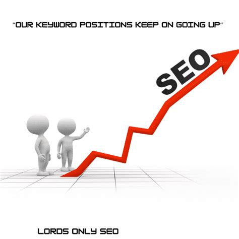 On Page SEO: Learn How To Optimize Your Web Pages