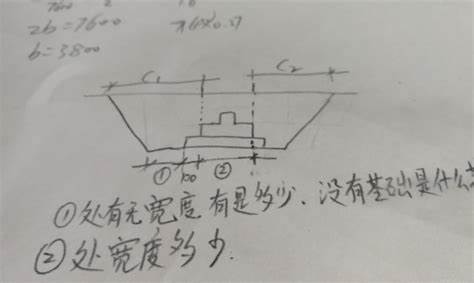 结婚铺床放筷子是什么意思