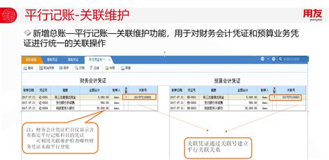 用友U8财务会计-上海拓软计算机科技有限公司