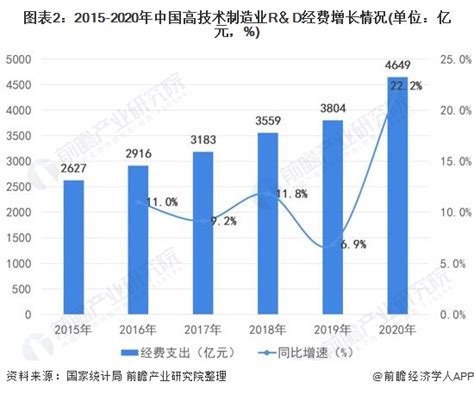 2010-2019年江苏规模以上工业企业数量、生产费用及资产利润情况统计_华经情报网_华经产业研究院