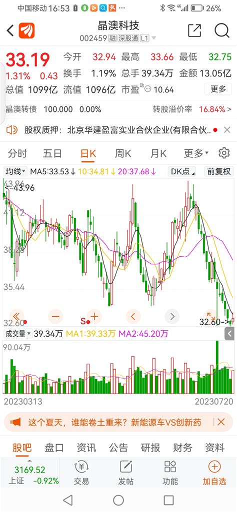 以下类似纯属转发，在上海电气股吧，只谈格局，不谈股价（股价意味着唱多或唱空）20_财富号_东方财富网