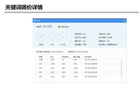 如何使用小鹿调价软件？客户实操示例|小鹿学院