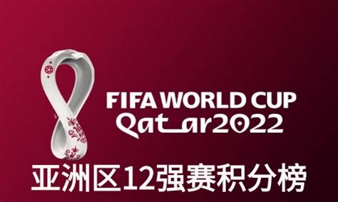 2022世界杯名额分配-2022世界杯名额分配规则-潮牌体育