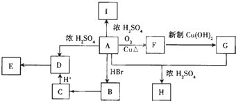 nh3h2o是什么化学名称 - 业百科