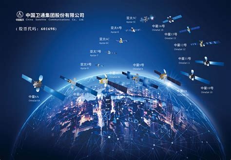 业务领域-中科卫星（山东）科技集团有限公司