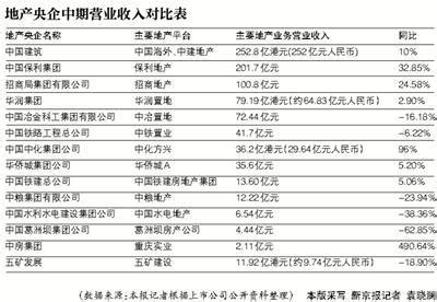 六悦品质，印证电建央企责任地产-住在杭州网-浙江在线