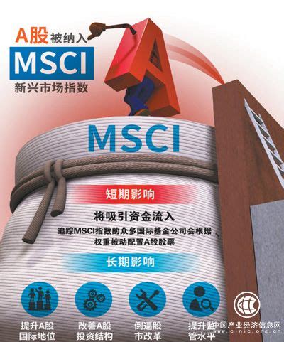 A股正式纳入MSCI指数 资本市场开放又迈一大步 - 产经要闻 - 中国产业经济信息网