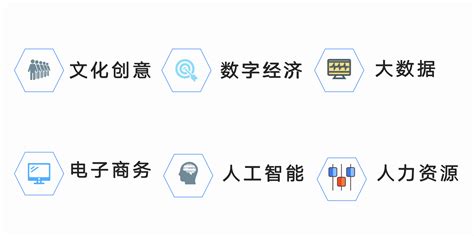 芜湖职业技术学院领航者创业模拟实训新系统正式上线 - 新闻动态 - 安徽创业网
