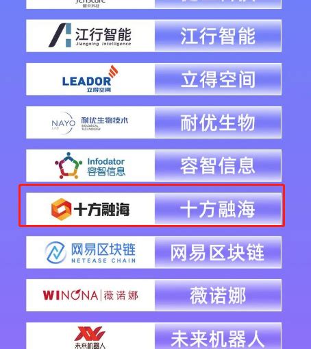 十方融海荣获“WISE新经济之王·2022潜力创新公司”称号__财经头条