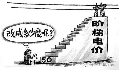 为何部分上海居民12月的电费上千了？_电价_用电量_阶梯