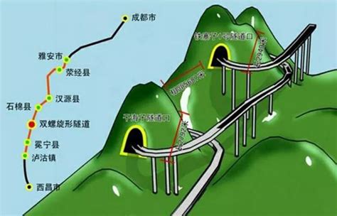 雅安—西昌高速公路-新闻资讯