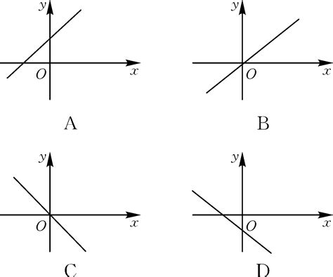 5.4一次函数的图像（2）下载-数学-21世纪教育网