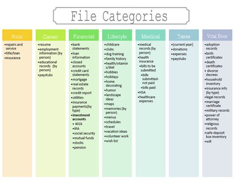 From DOCX to PDF: The Most Popular File Types for Documents - TechSagar