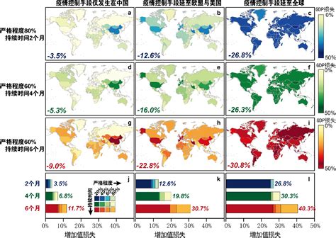 清华大学地学系关大博教授研究组发文评估全球疫情控制政策对经济的影响-清华大学