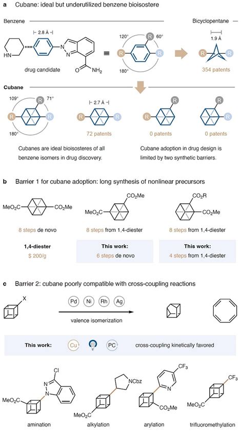 MacMillan团队Nature：苯生物电子等排体立方烷的通用合成法- X-MOL资讯