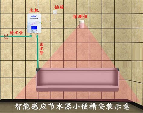 专业版沟槽节水器-济南兴邦节能设备有限公司