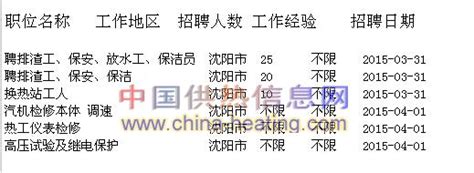沈阳奉天传媒有限公司2020最新招聘信息_电话_地址 - 58企业名录