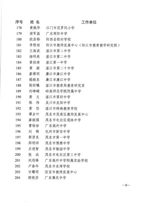 关于公布获得2020年度广东省中小学正高级教师职称人员名单的通知