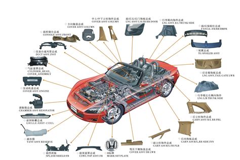 史上最全的汽车零部件名称大全和图片（图解） - 汽车维修技术网