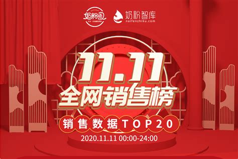 双十一全网销售榜奶粉乳品销售额TOP20火热出炉！-搜狐大视野-搜狐新闻