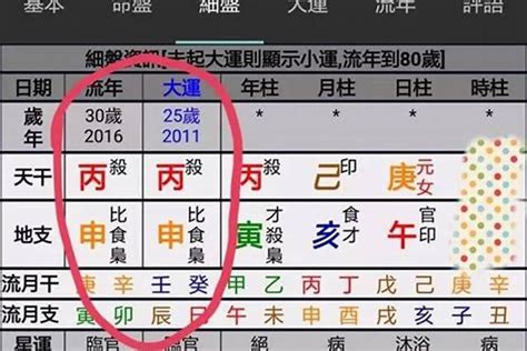 甲辰大运辛丑流年（怎样判断大运流年吉凶）_八字_若朴堂文化