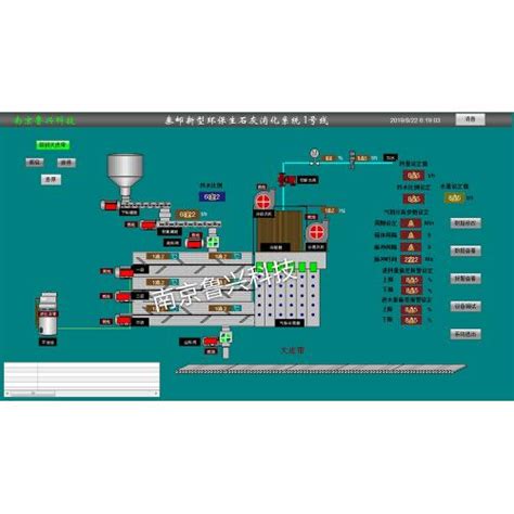 PLC控制系统 - 南京鲁兴科技有限公司 - 化工设备网