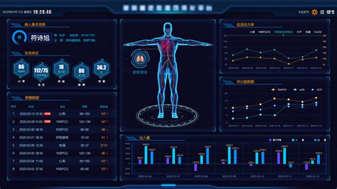 数据可视化-B端-医疗系统界面设计|UI|软件界面|qndesign - 原创作品 - 站酷 (ZCOOL)