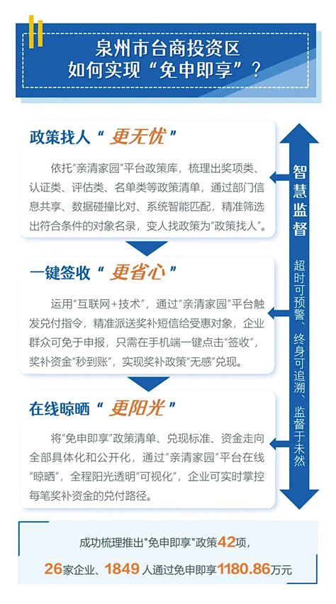 海丝金井（2018-11-04）：福建省十佳服装制版师表彰活动在金井举行！-福州大学晋江科教园管委会