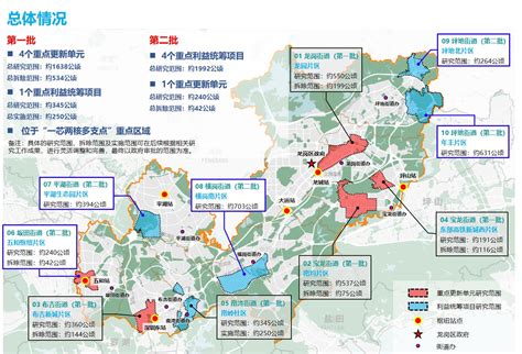 湖南增补17个省重点建设项目，湘潭三项目入选_发改_湘潭站_红网