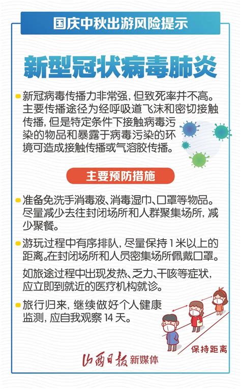 海报 | 北京市疾控发布重要提醒！